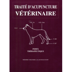 Index of the veterinary...